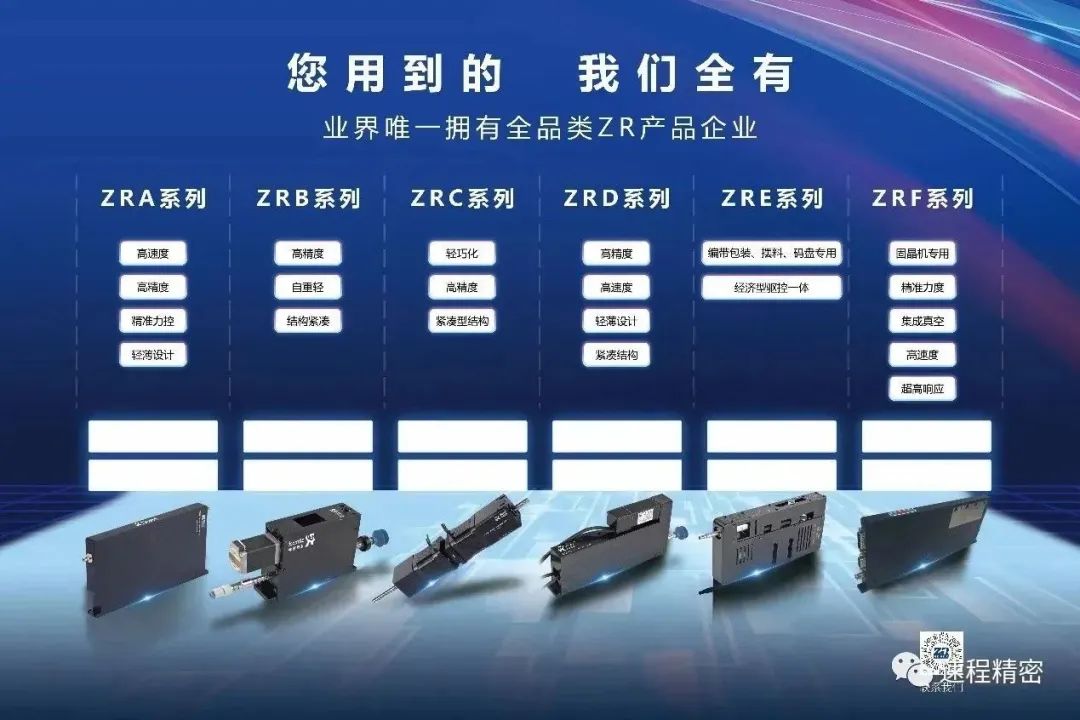 速程精密ZR機械手，引領工業自動化